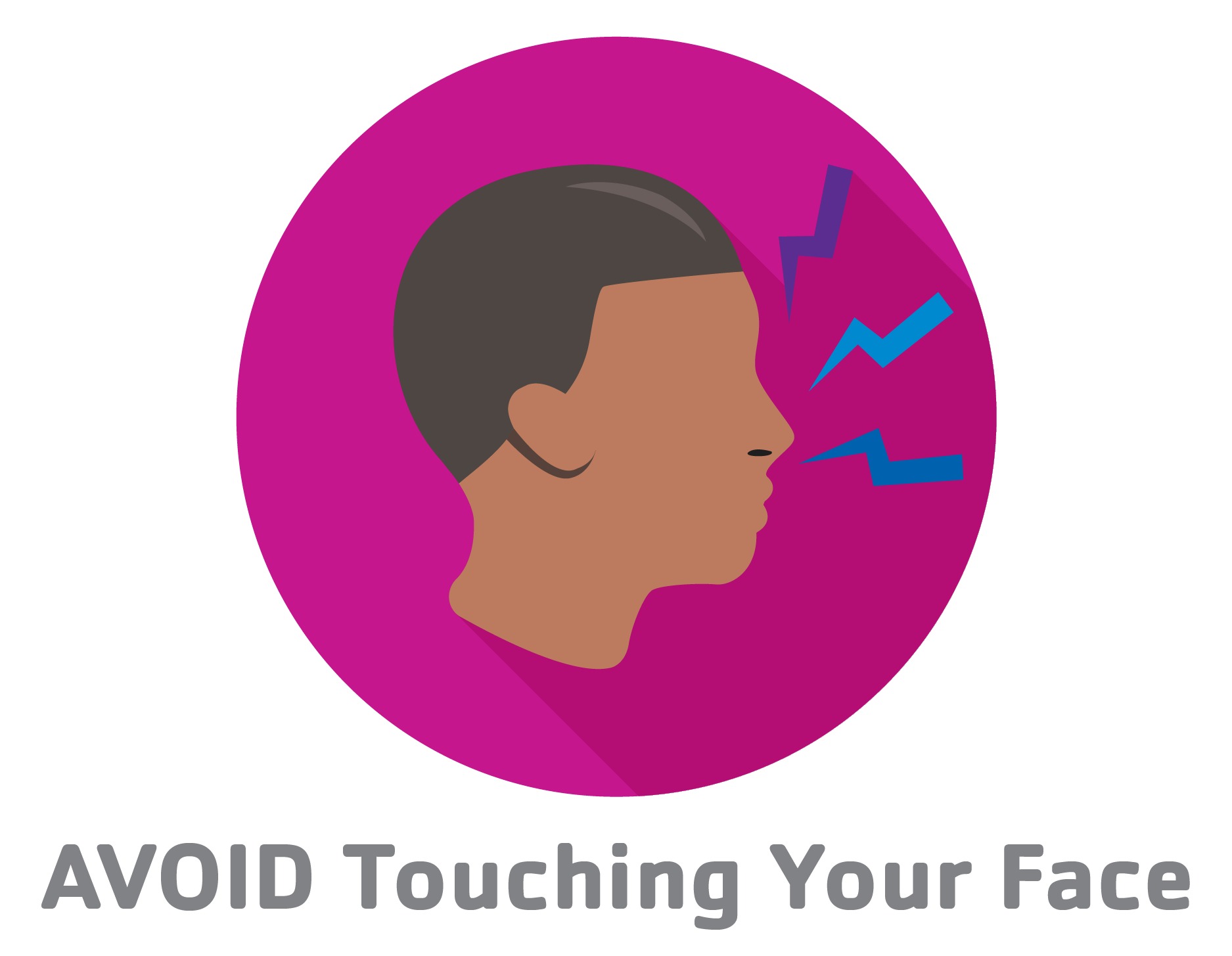 Avoid Touching Your Face