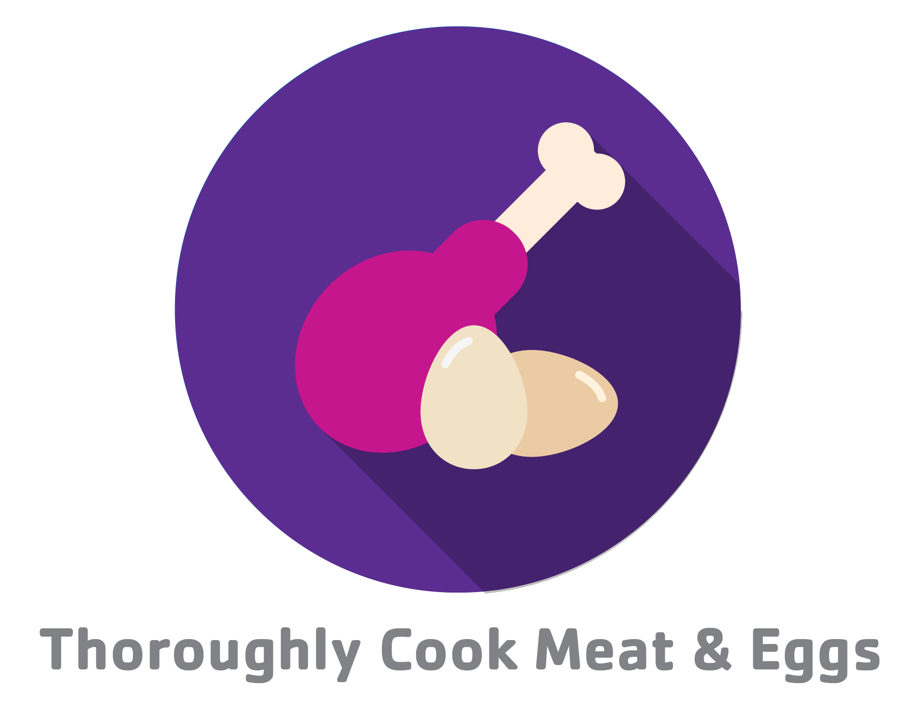 Meat and Eggs and Text